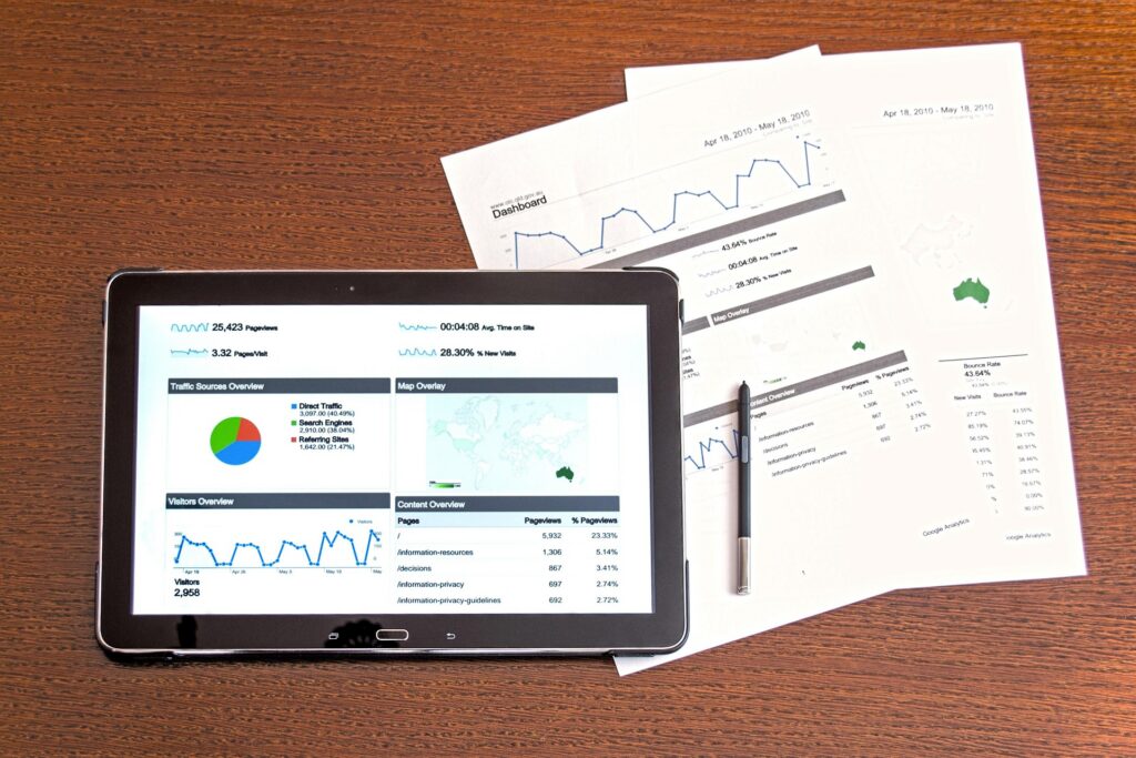 Marketing analytics dashboard displaying website traffic, campaign performance, and advertising metrics.